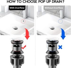 Basin Pop Up Drain Sink Waste Basin Waste Pop-Up – Plastic / White