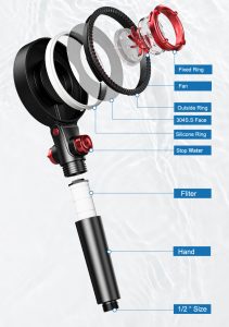 Premium shower head, innovative 3 in 1 double-face hand shower, incl. massage rain shower SPA 3 jets water – ABS Plastic