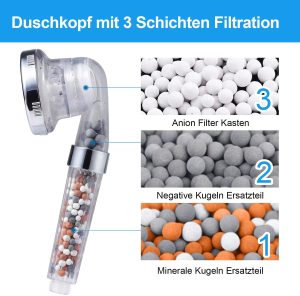 Multifunction 3 Modes Ionic Filter Handheld Shower Head Water Saving Hand – ABS Plastic