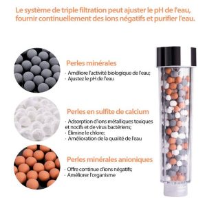 Multifunction 3 Modes Ionic Filter Handheld Shower Head Water Saving Hand – ABS Plastic