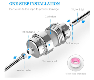 15 Stage Shower Filter For Hard Water Containing Vitamin C, Removing Impurities Heavy Metal Chlorine Fluoride shower filter – ABS Plastic