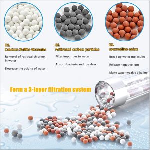 Ionic Shower Head Beads Ion Mineral Ball for Stone filter Shower Head Replacement Bio-Active Stone – ABS Plastic / color