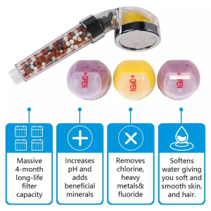 Ionic Shower Head Handheld Replacement | 3 Modes 3way Function | Adjustable Filter Bead Hard Water Boost Water Pressure – ABS Plastic