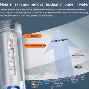 Handheld Shower Head PP cotton Filter Adjustable Water Pressure Shower Head with Switch Filtration Shower Head – ABS Plastic